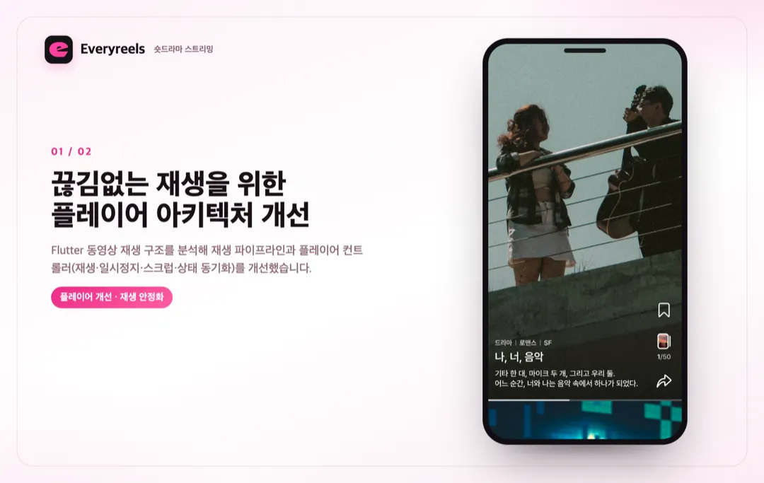 Everyreels — 숏드라마 스트리밍 상세 이미지 1