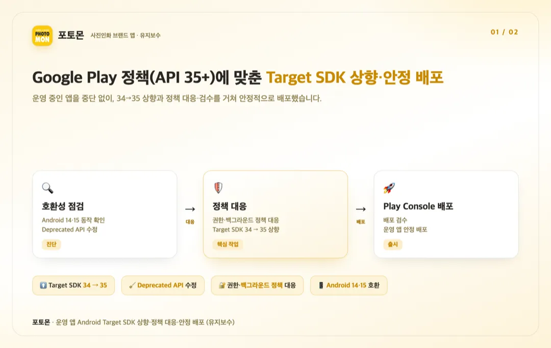 포토몬 — Target SDK 정책 대응 상세 이미지 1