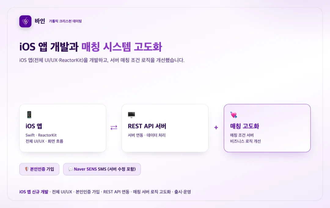 바인 — 크리스천 데이팅 상세 이미지 2