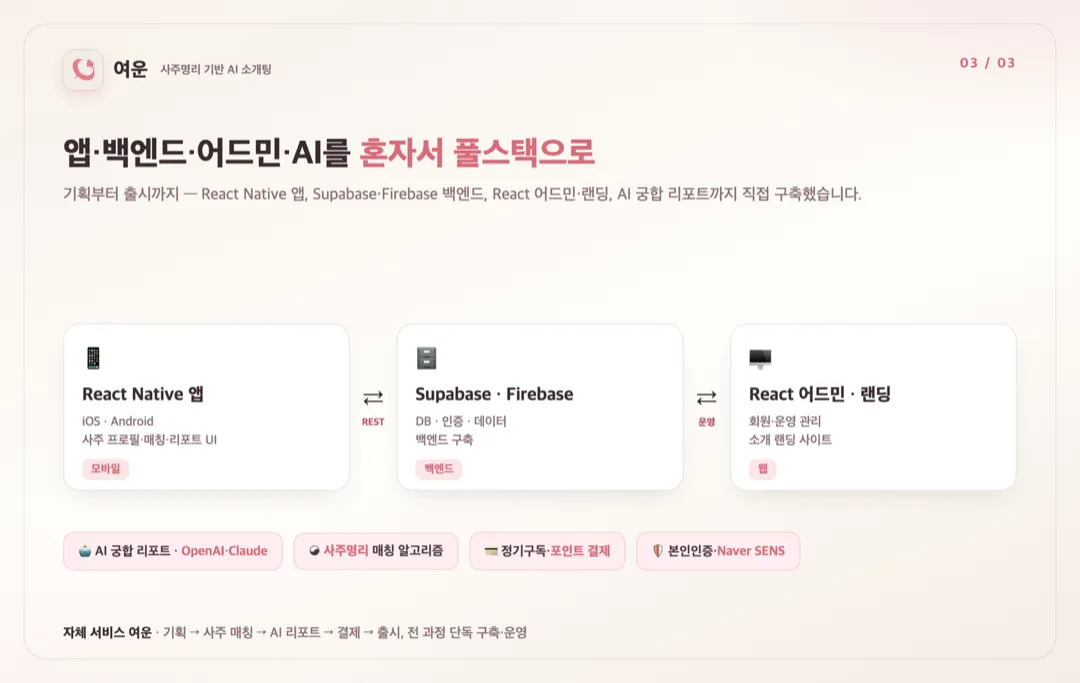 여운 — 사주명리 AI 소개팅 상세 이미지 3